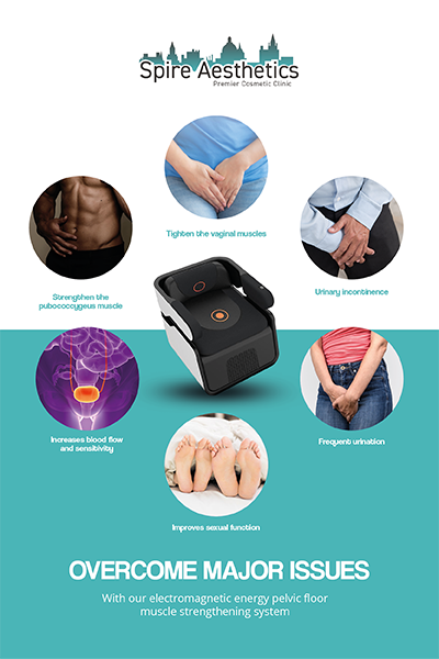 Image showing the benefits of Pelvic Floor Chair Therapy Thatcham